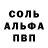 ГАШ индика сатива Alla Bidakh